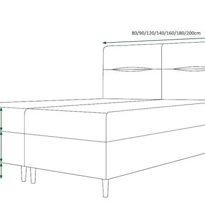 Boxspringbett mit Stauraum HENNI COMFORT – 200x200, Grün