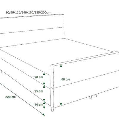 Boxspringbett ANGELES PLUS COMFORT – 200x200, Blau